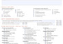 create fillable PDF form or convert PDF to fillable form